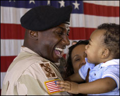 Military Family